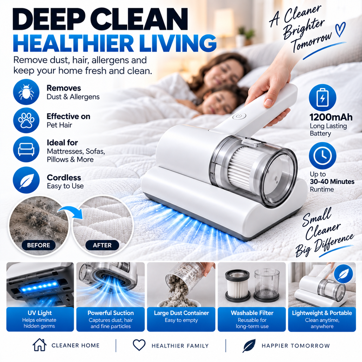 Cordless UV-C Mattress Vacuum Cleaner – Rechargeable Dust & Mite Cleaner
