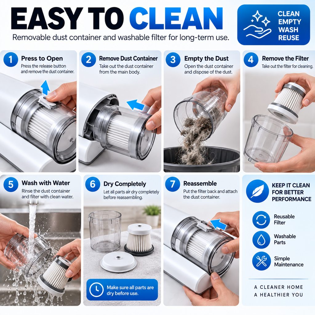 Cordless UV-C Mattress Vacuum Cleaner – Rechargeable Dust & Mite Cleaner